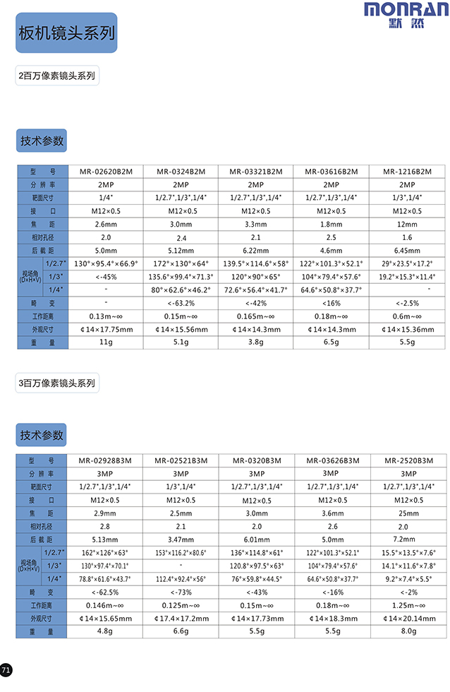 1645172860793065820.jpg 23.3.jpg